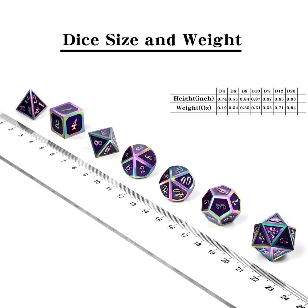 DNDND D4 with purple frame and bright numbers for easy reads.