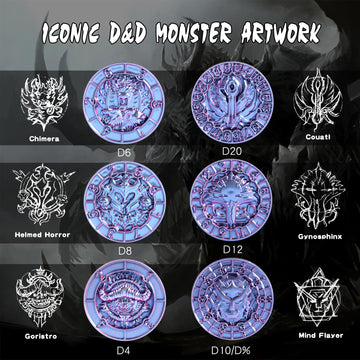 DNDND Helmed Horror face detail on the spinner cube for D&D flair