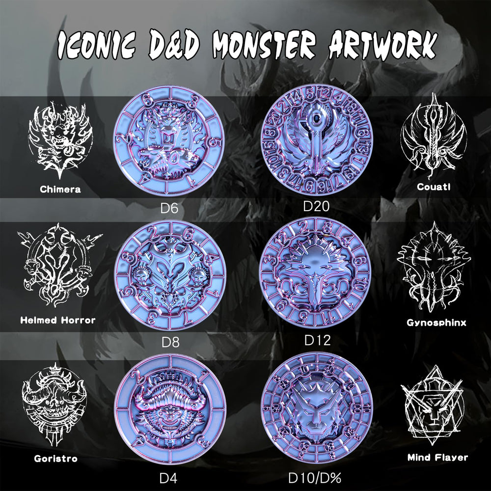 DNDND Helmed Horror face detail on the spinner cube for D&D flair
