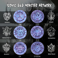 DNDND Helmed Horror face detail on the spinner cube for D&D flair
