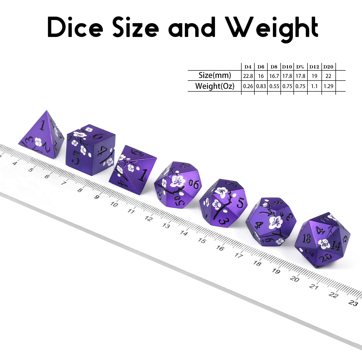 DNDND D20 die completes the set with matching floral accents.