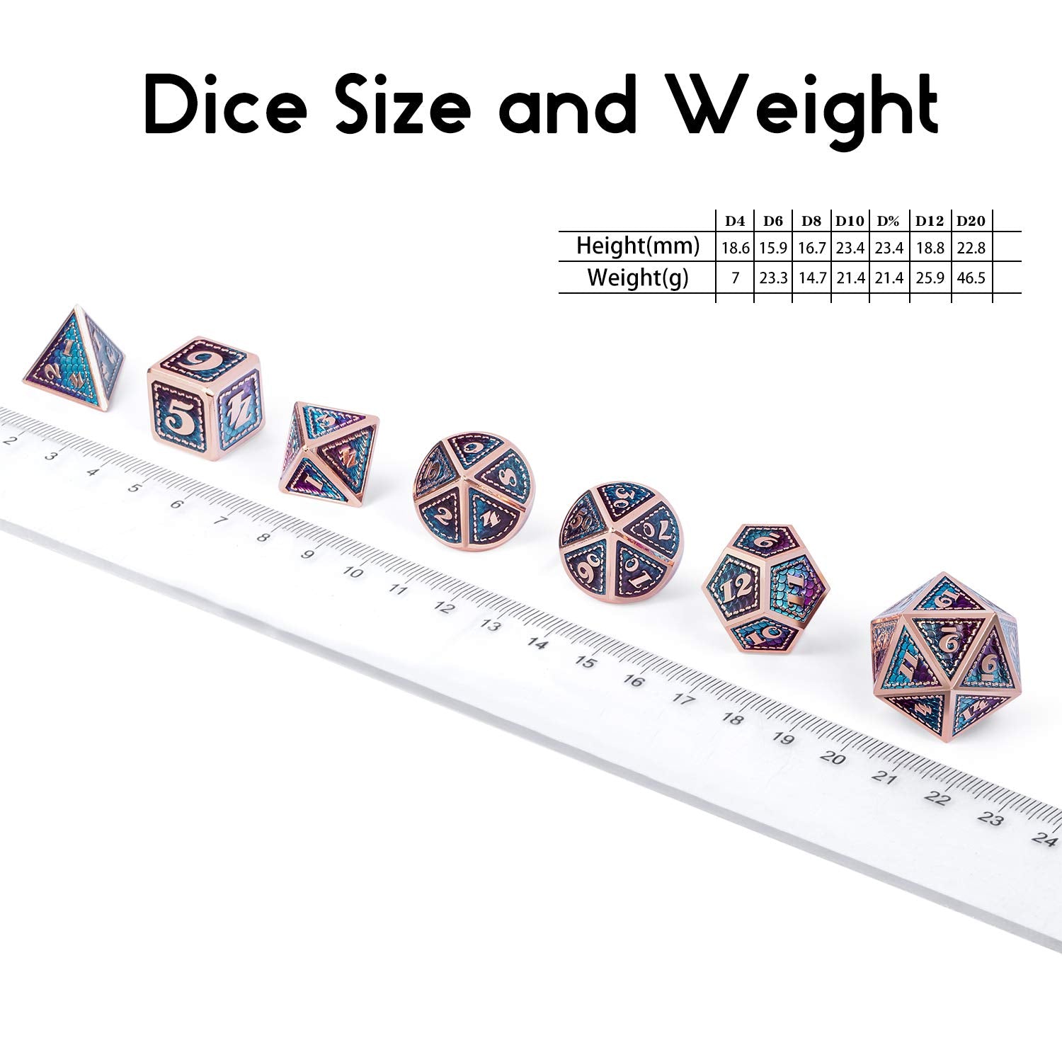 Zinc alloy dice offer durable coating and satisfying throws