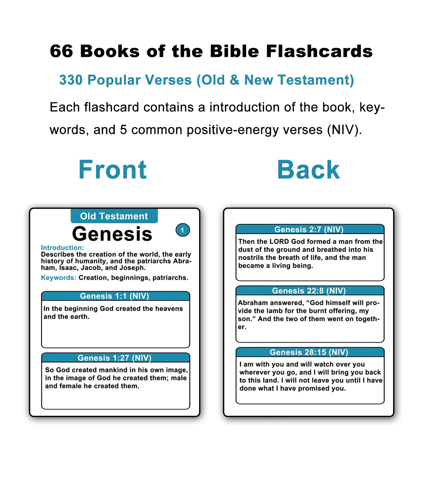 Docdeer Bible66 Books Flash Cards sample card summary and keywords for rapid understanding