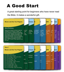 Docdeer Christian gift pack for women, men, and families that inspires faith and joyful discovery.