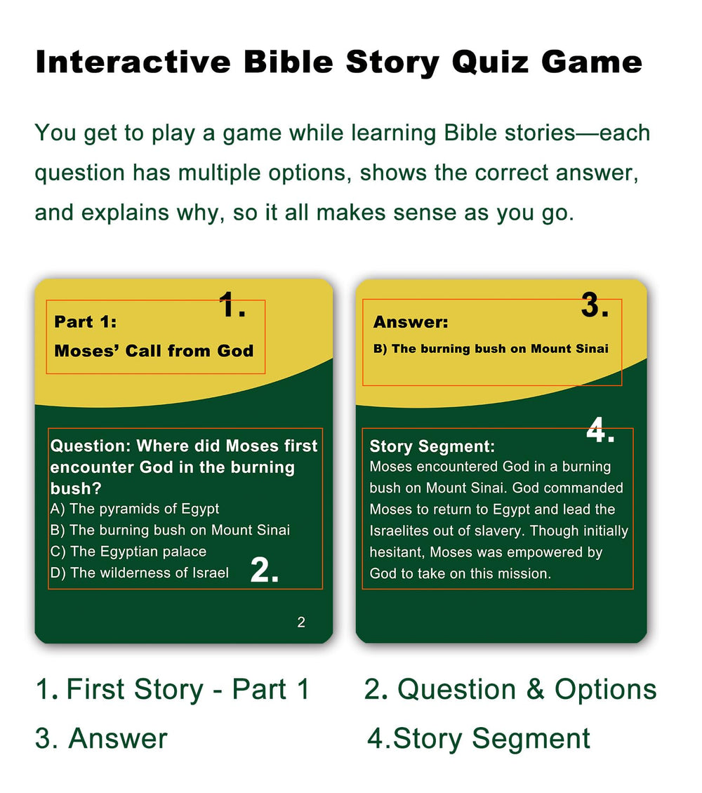 Docdeer family learning cards designed for engaging at-home devotionals.