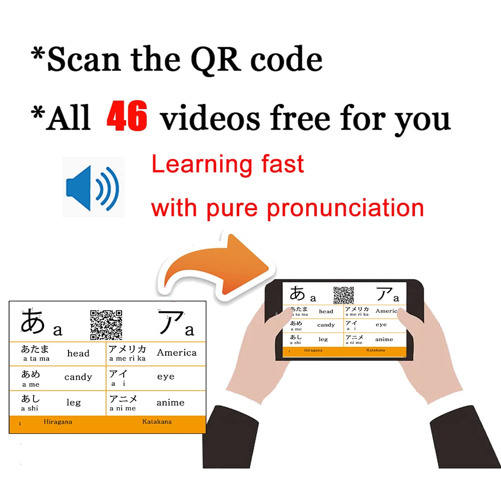 Docdeer flashcards learning anywhere, on the go for daily review.