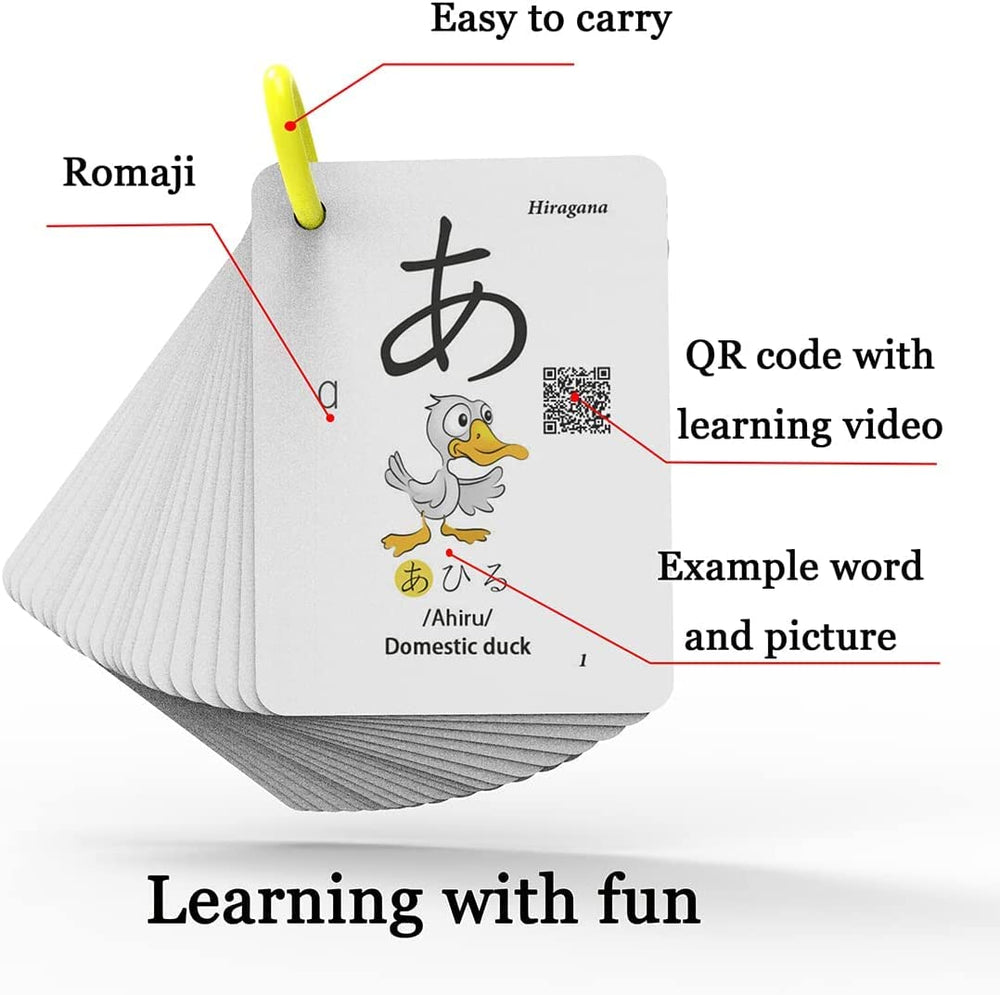 Docdeer QR videos offer free pronunciation guidance for each character