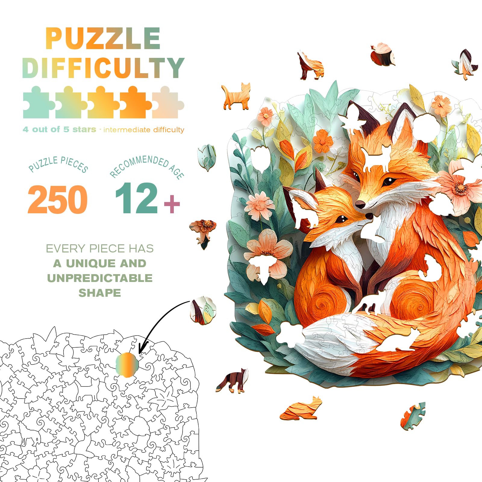 DOCRAGI completed fox puzzle artwork ready for framing