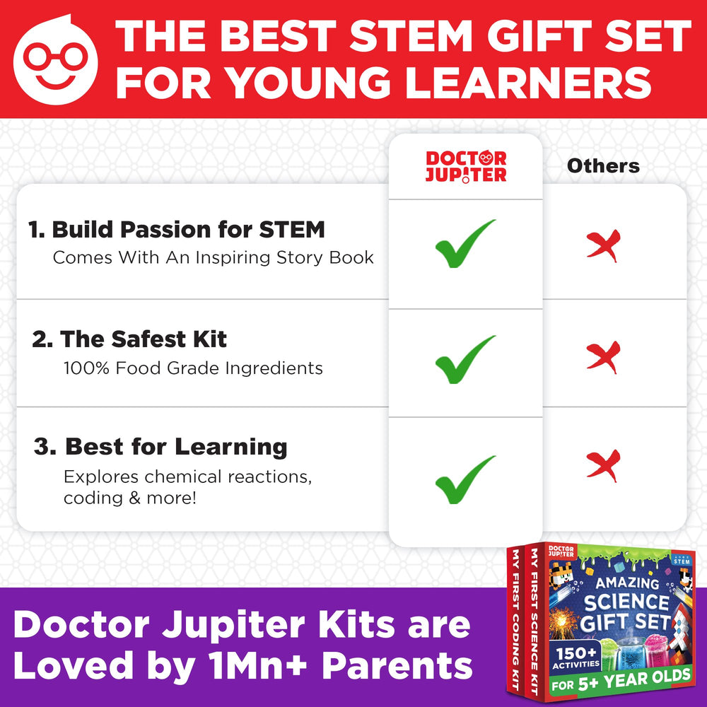 Step-by-step illustrated manuals guide kids confidently through activities.