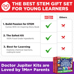 Step-by-step illustrated manuals guide kids confidently through activities.