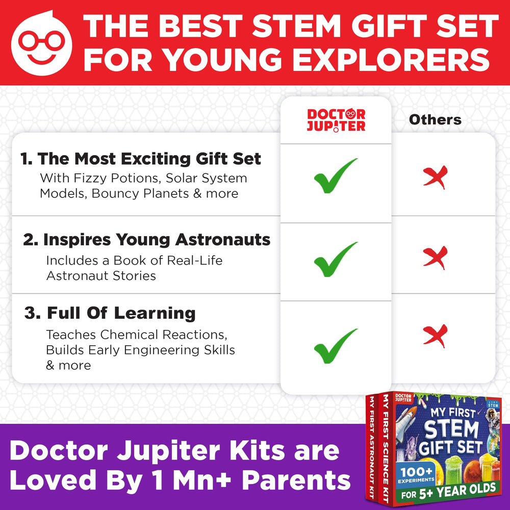 Bouncy planets and rocket launch activities for hands-on exploration