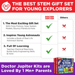 Bouncy planets and rocket launch activities for hands-on exploration