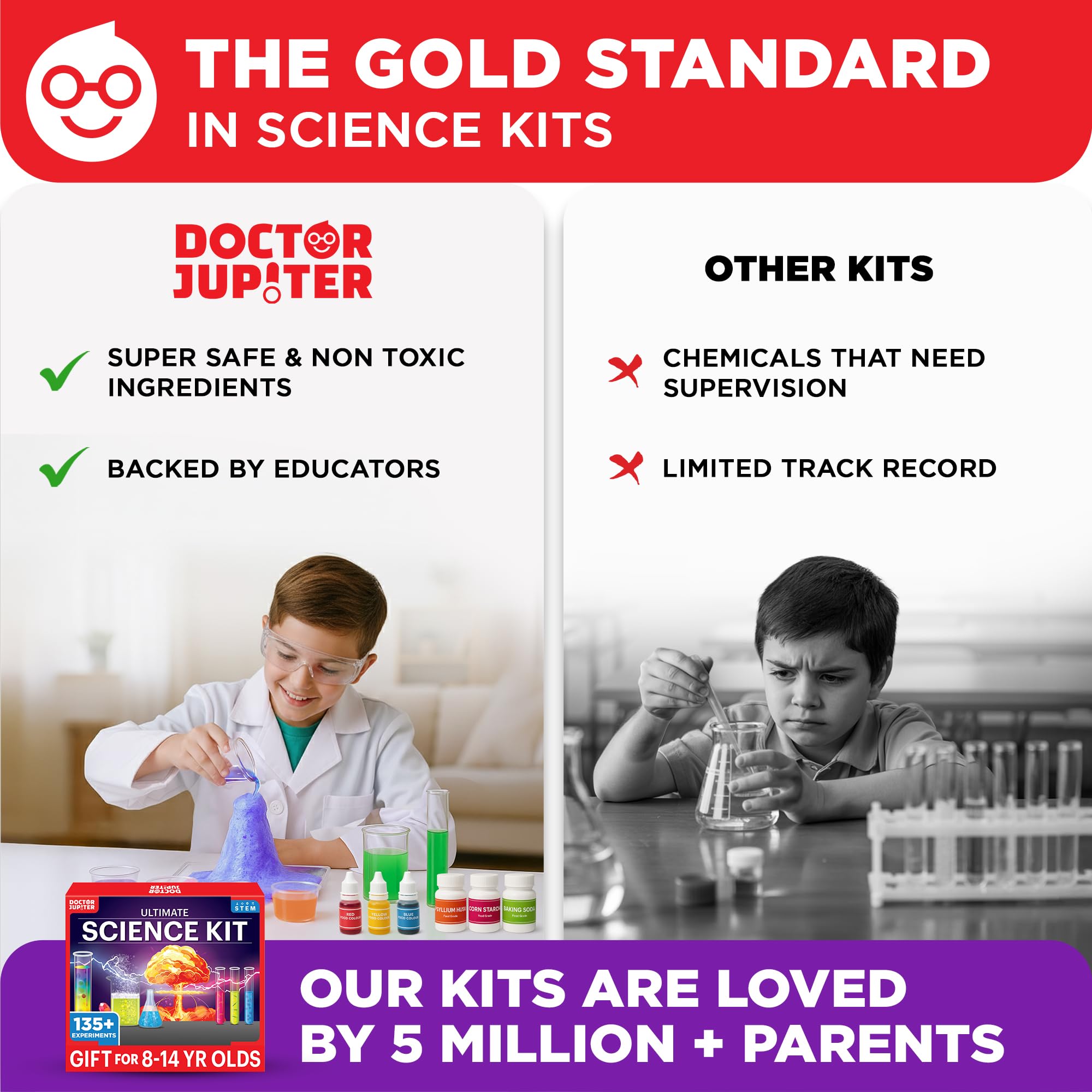 Doctor Jupiter magic potions demonstrate colorful solutions you can mix.