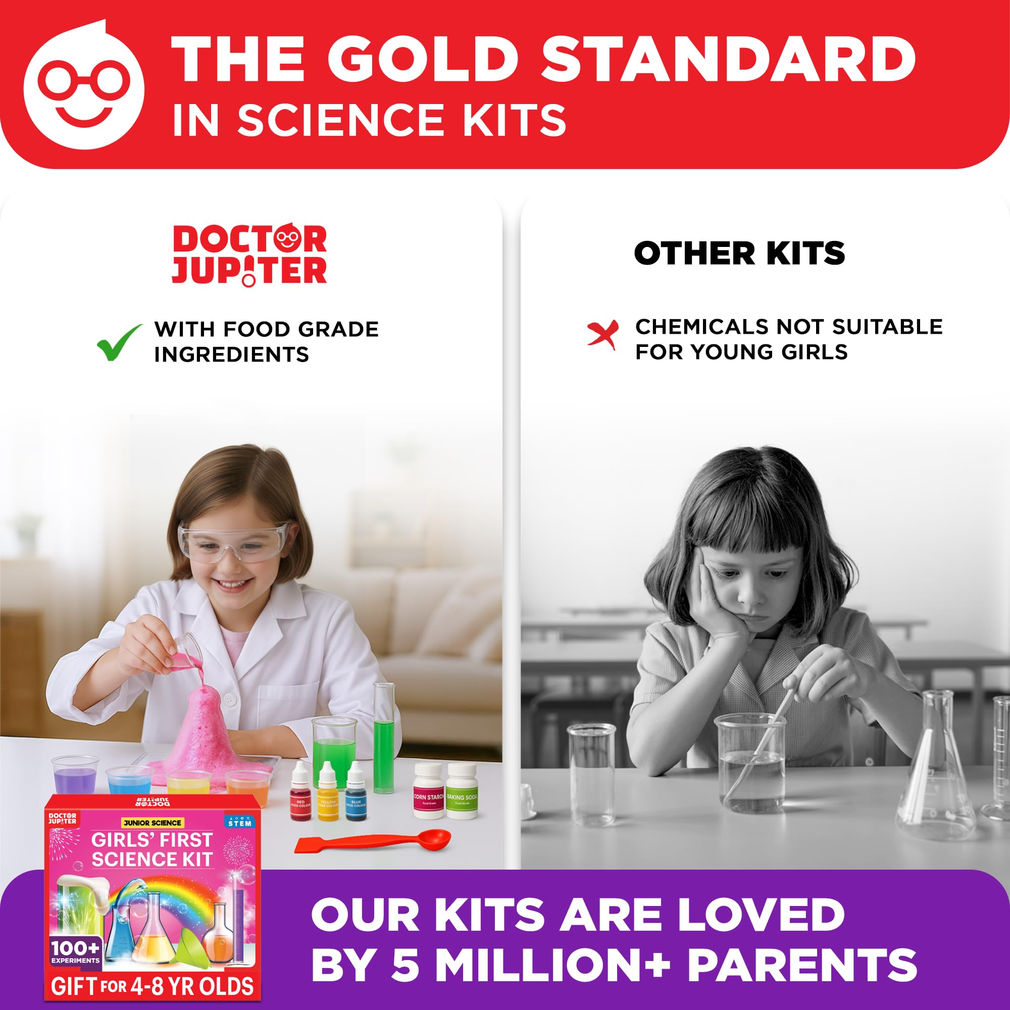 Doctor Jupiter premium tools and components support independent learning