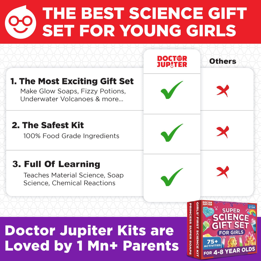 Doctor Jupiter Princess Super Soaps unicorn soap glowing at night for pretend play