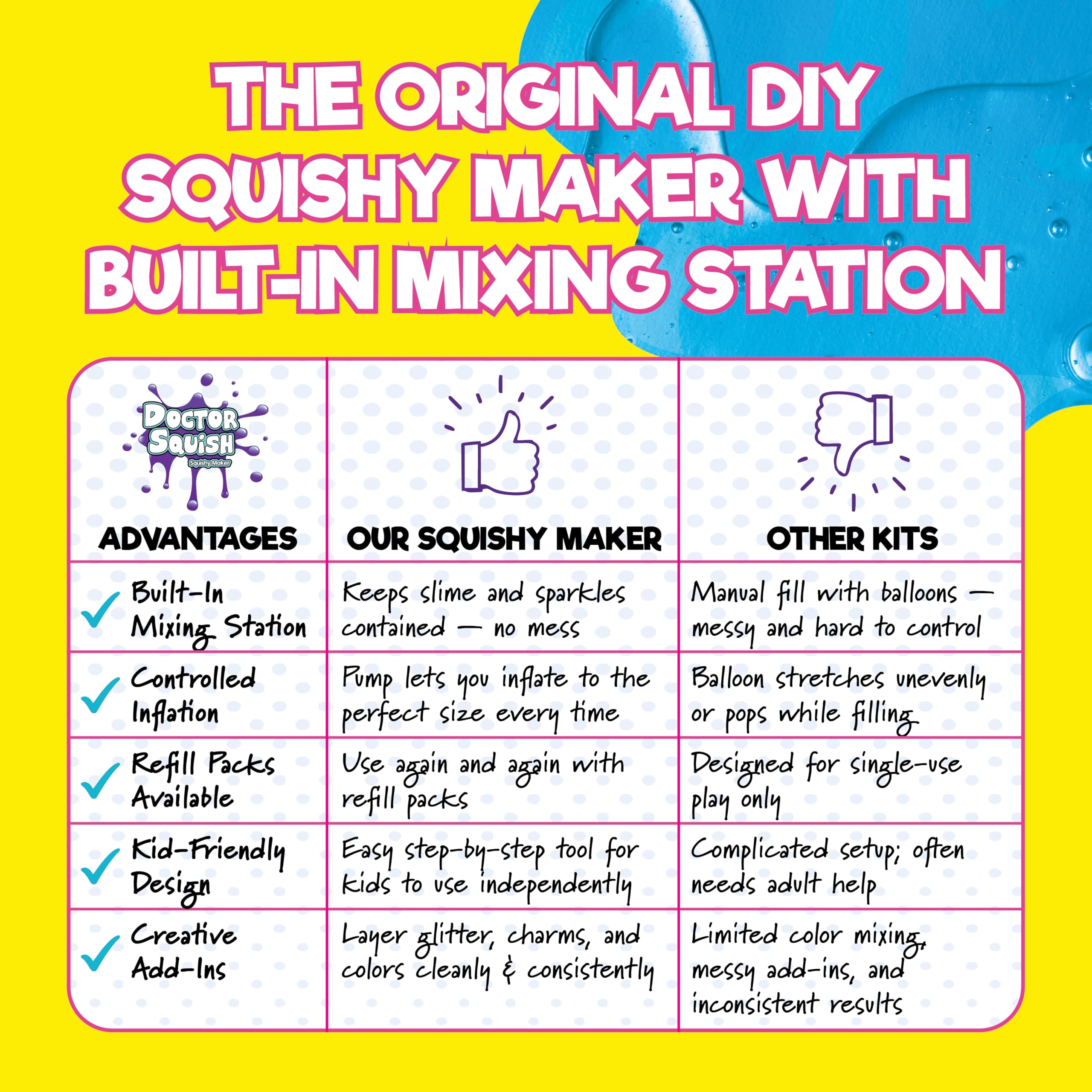 Creative play potential with Doctor Squish Station inspires imaginative toys