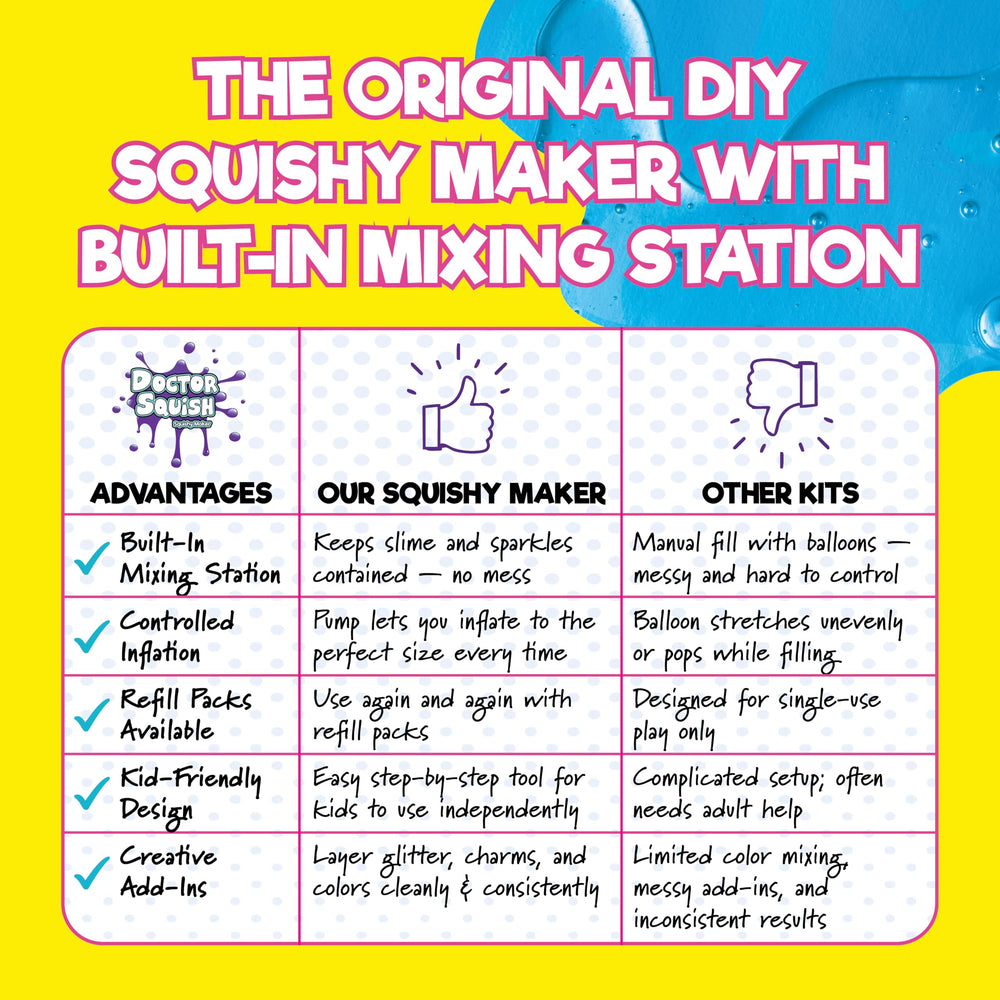 Creative play potential with Doctor Squish Station inspires imaginative toys