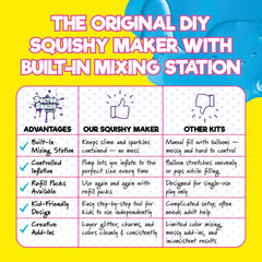Creative play potential with Doctor Squish Station inspires imaginative toys