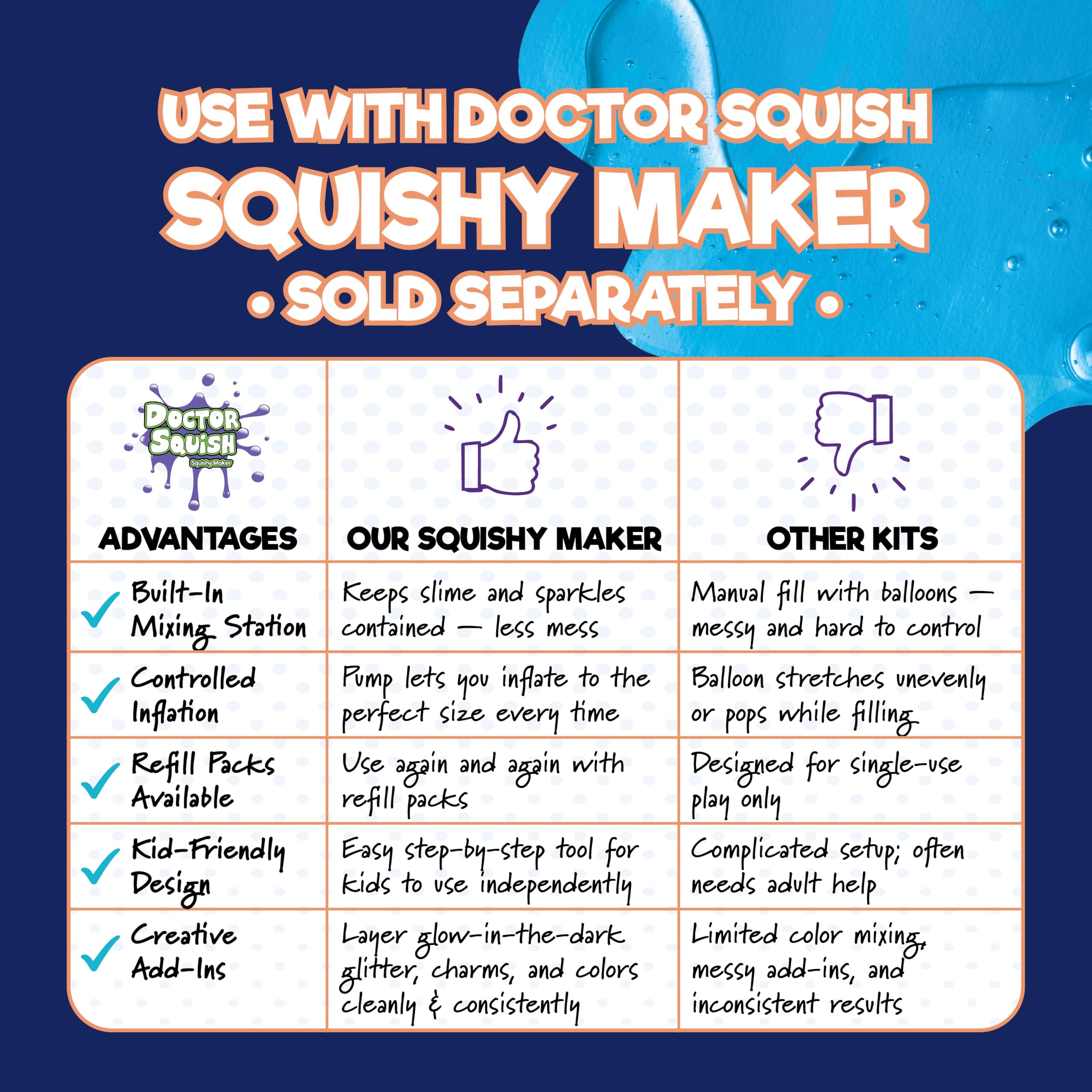 Doctor Squish recommended for ages 8 plus, sparking creative, safe play