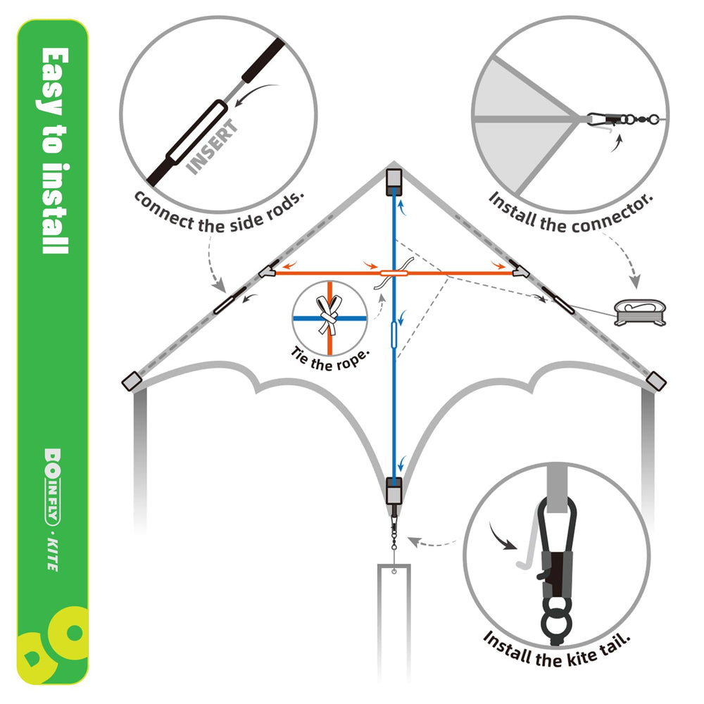 Doinfly triangular kite complete package with board and line