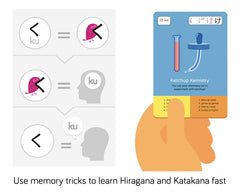 Dr. Moku flip-and-reveal study for 350 basic words.