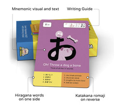 Dr. Moku writing guides with phased illustrations for stroke practice.