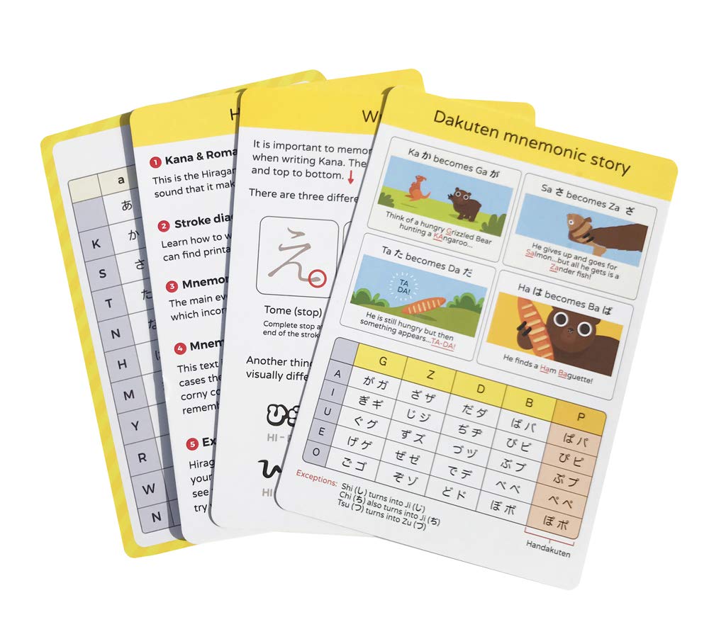 Dr. Moku mnemonic memory aids support kana learning.