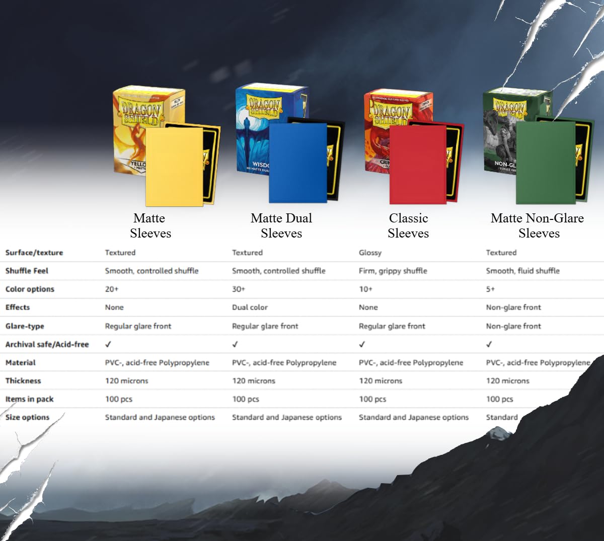 Dragon Shield matte texture close-up for improved grip during shuffles