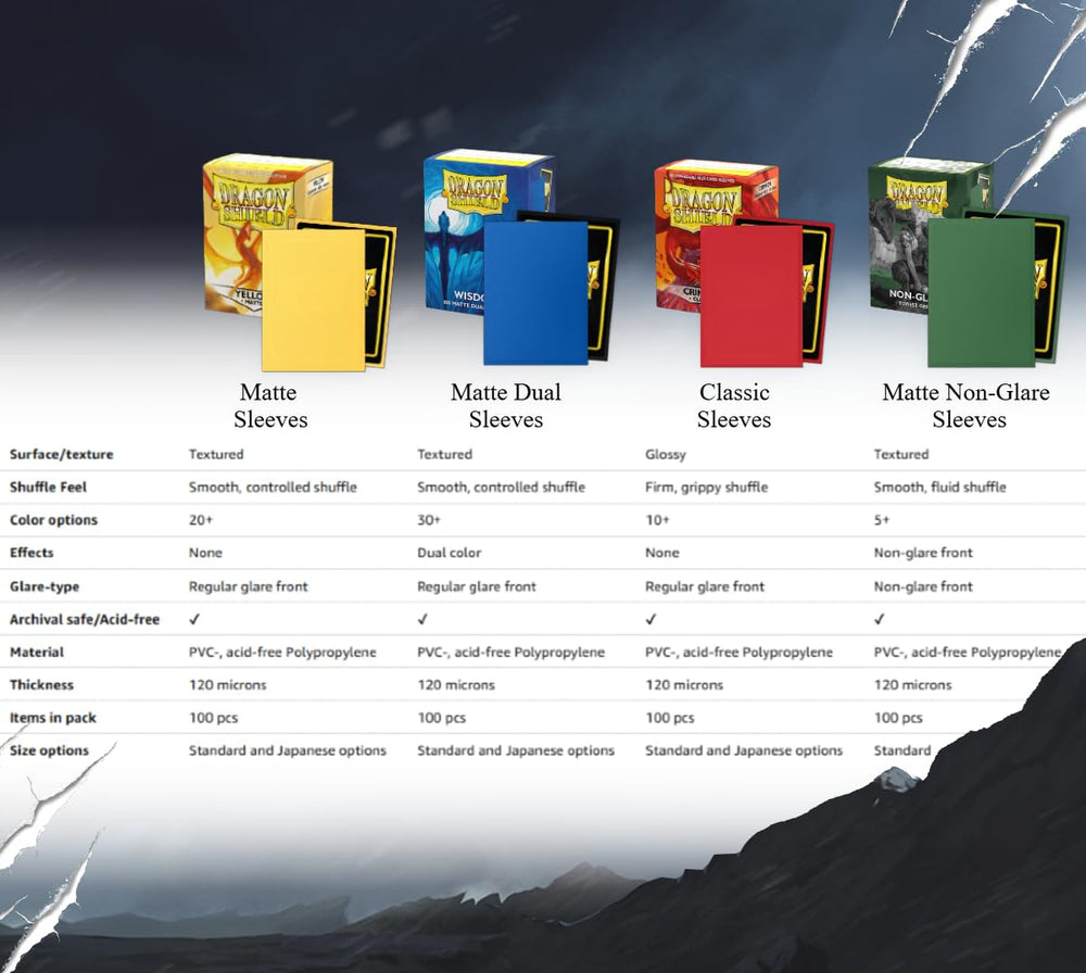 Dragon Shield matte texture close-up for improved grip during shuffles