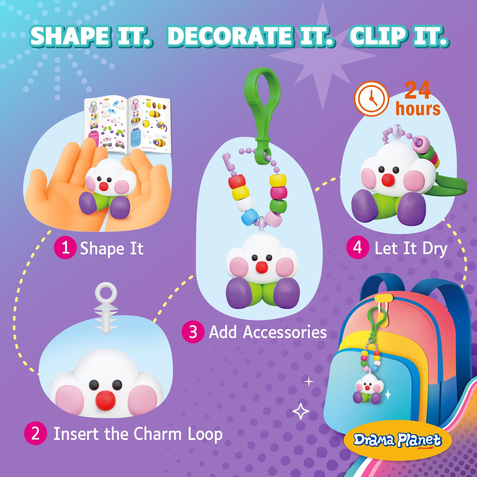 Drama Planet Step-by-step guide close-up: 22 character tutorials boost confidence
