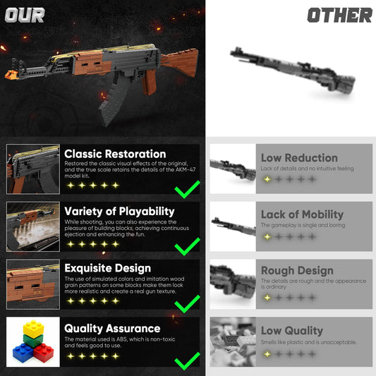 Driveplexpro AKM-47 retro woodgrain finish on display-ready model.