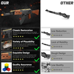 Driveplexpro AKM-47 retro woodgrain finish on display-ready model.