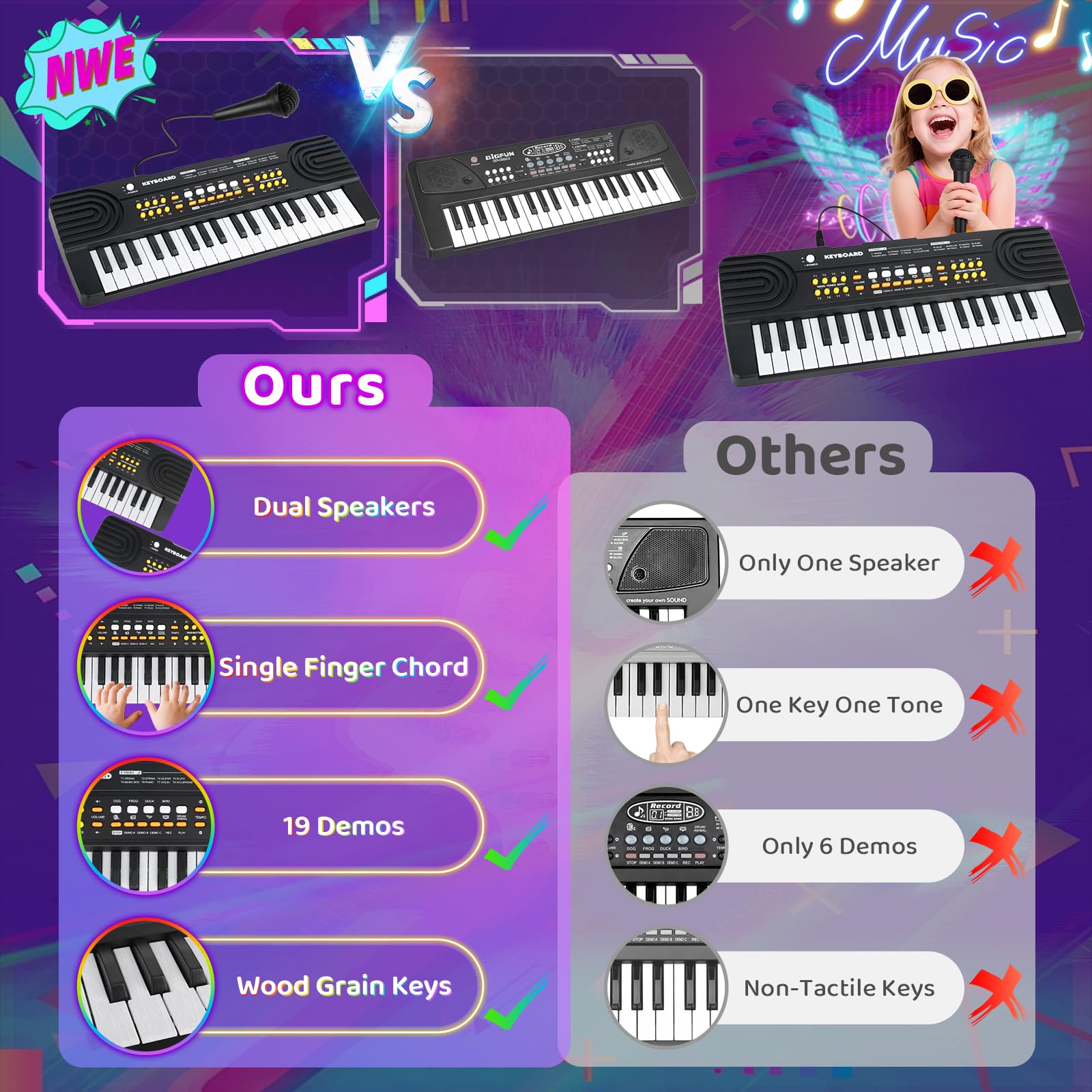 Drmukie piano toy with microphone for pretend performances