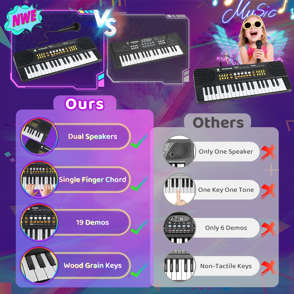 Drmukie piano toy with microphone for pretend performances