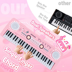 Drmukie pink keyboard with microphone encourages singing along and performance
