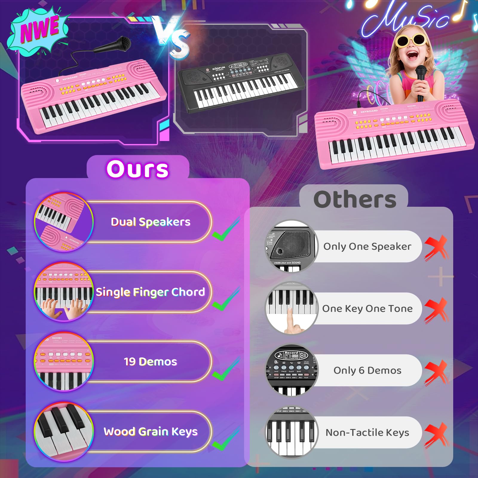 Drmukie upgraded keyboard with demo buttons for creative play