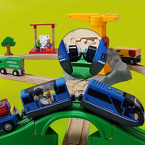 DSHMIXIA train on track scene showing compact, kid-friendly setup