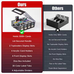 Dufvrpe 30 color label tabs organize decks by type or set.
