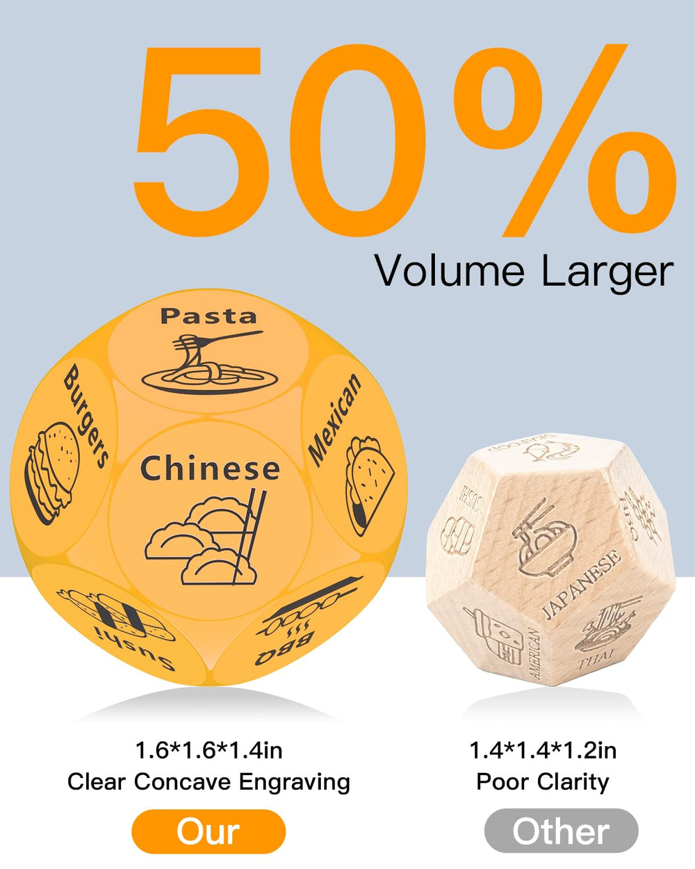 Dumsud food decision dice showing 12 flavor options for variety