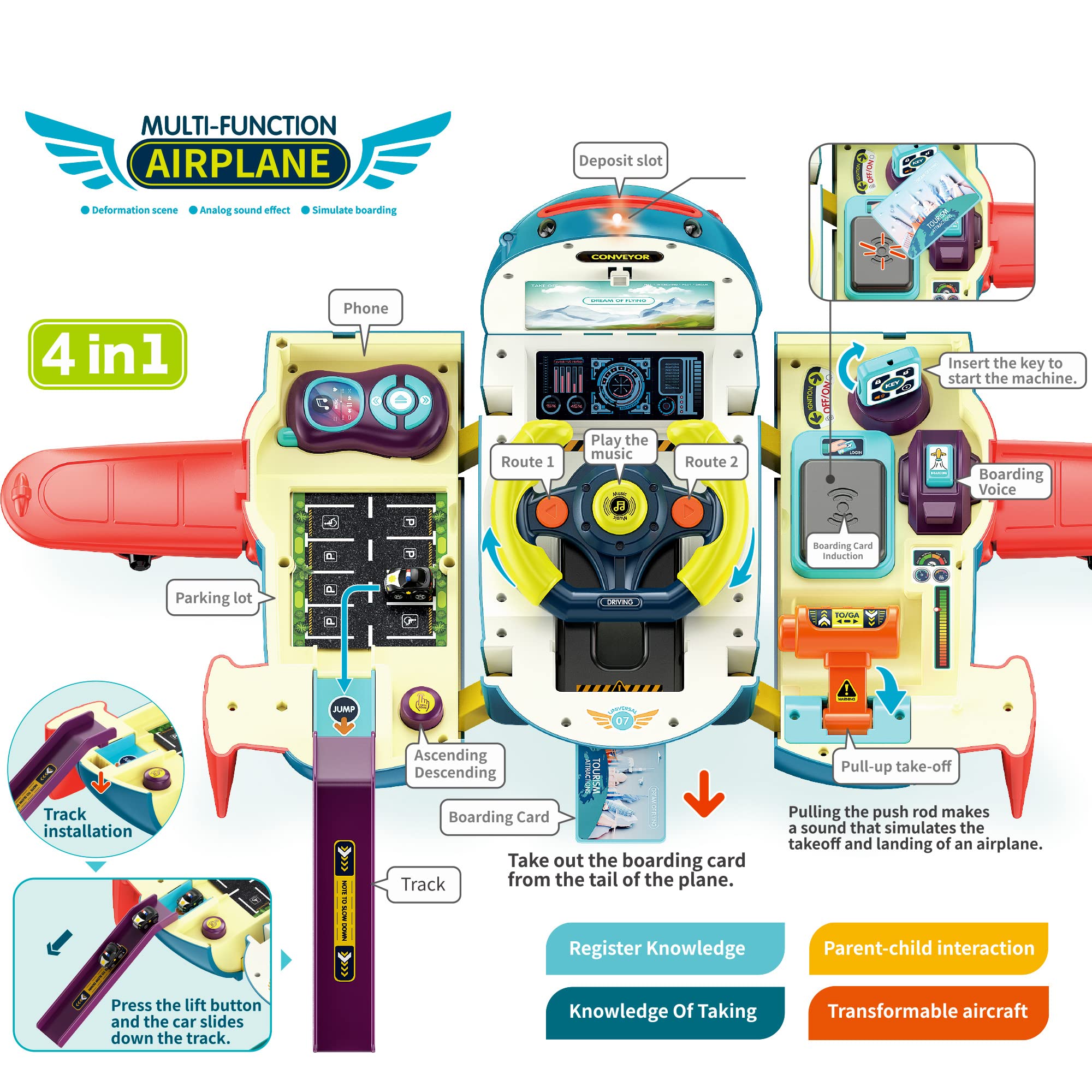 Dwi Dowellin Airplane Car Toy ignition start and honk features for realistic pretend play