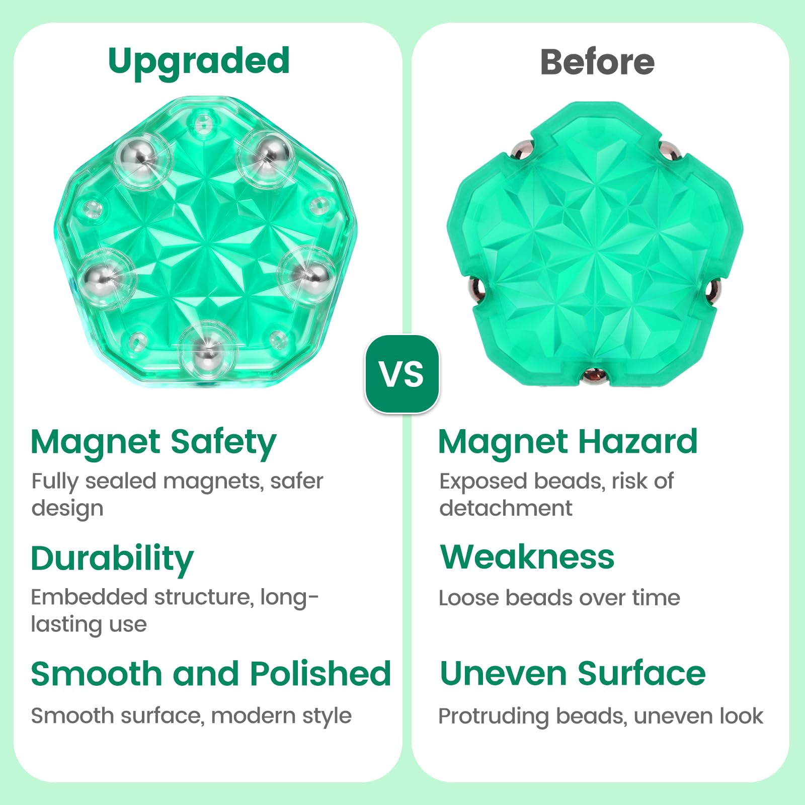 DYRDM sphere with enclosed magnets for safe, durable construction.