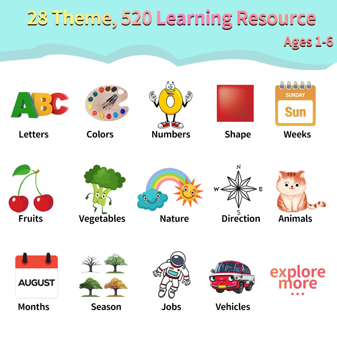 Eaever 28 themes feature expands vocabulary across topics like colors and nature