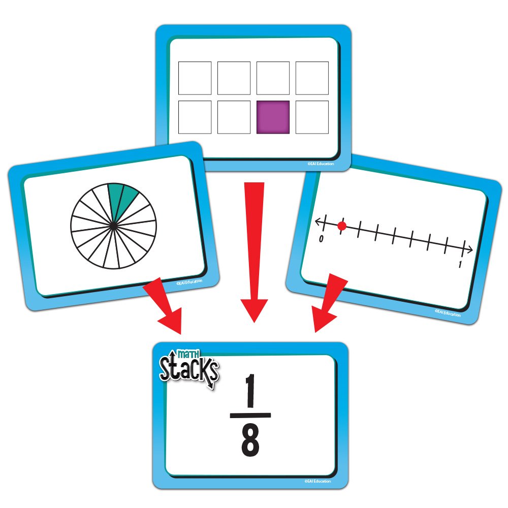 EAI Education Math Stacks cards spread for quick mental math and strategy.