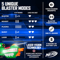 EastPoint Nerf Laser Vision blasters and holsters ready for quick tag battles