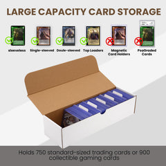 EBOAUSI Top Loader 4-Pack interior with dividers and labels for easy organization