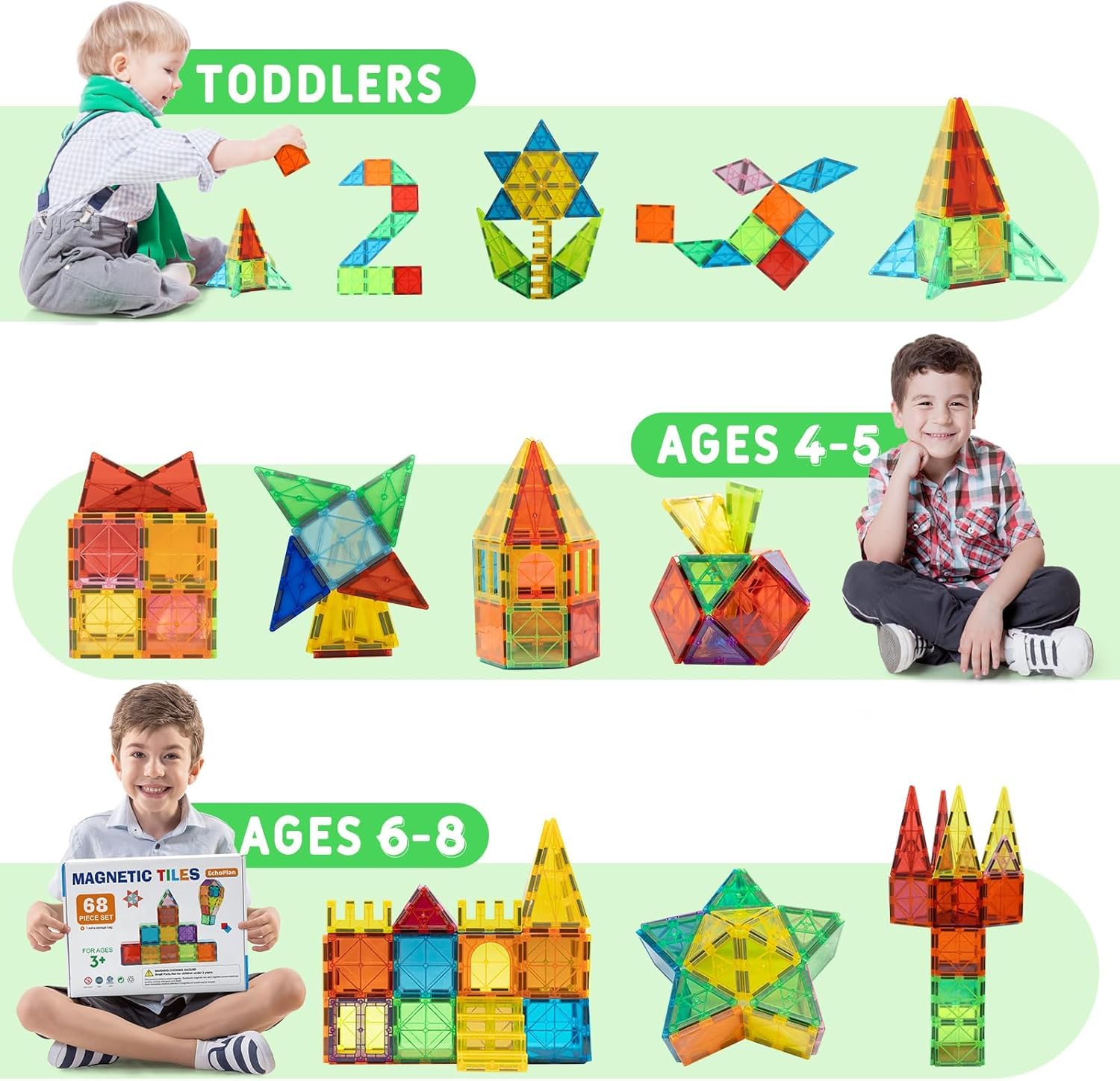 EchoPlan STEM toy boosts creativity, critical thinking, and teamwork.