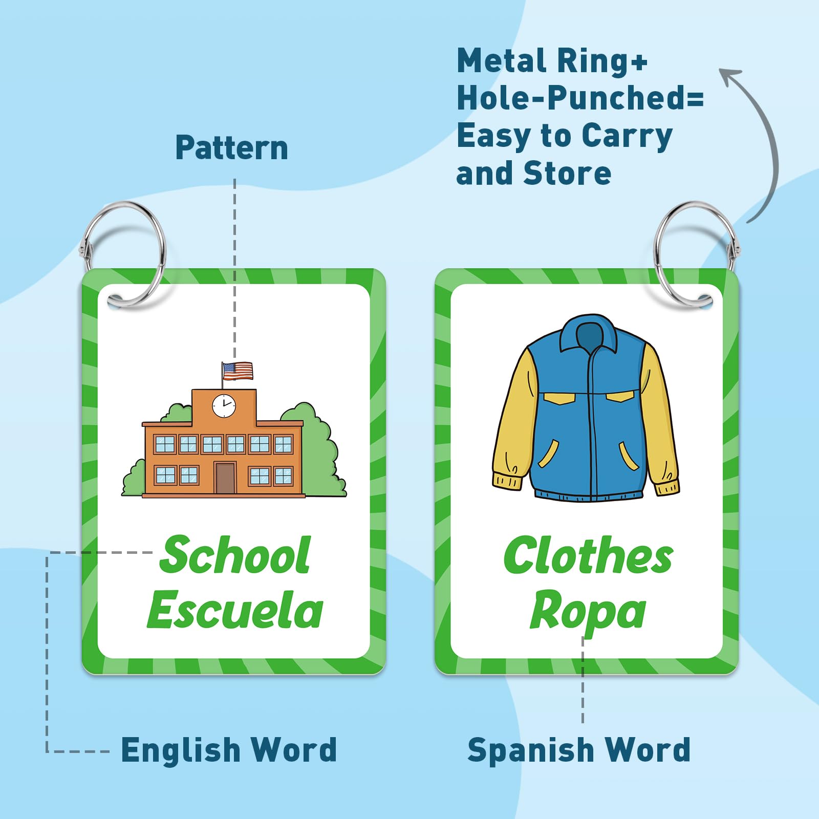 Edulok bilingual flash cards colors and shapes image helps color vocabulary and shape recognition.