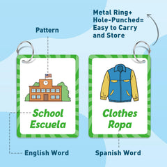 Edulok bilingual flash cards colors and shapes image helps color vocabulary and shape recognition.