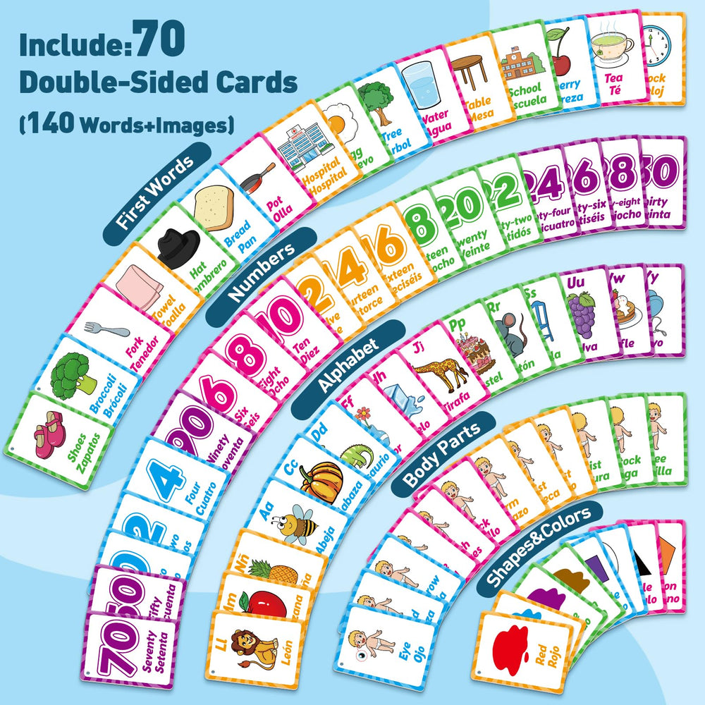 Edulok bilingual flash cards numbers image supports counting skills in two languages.
