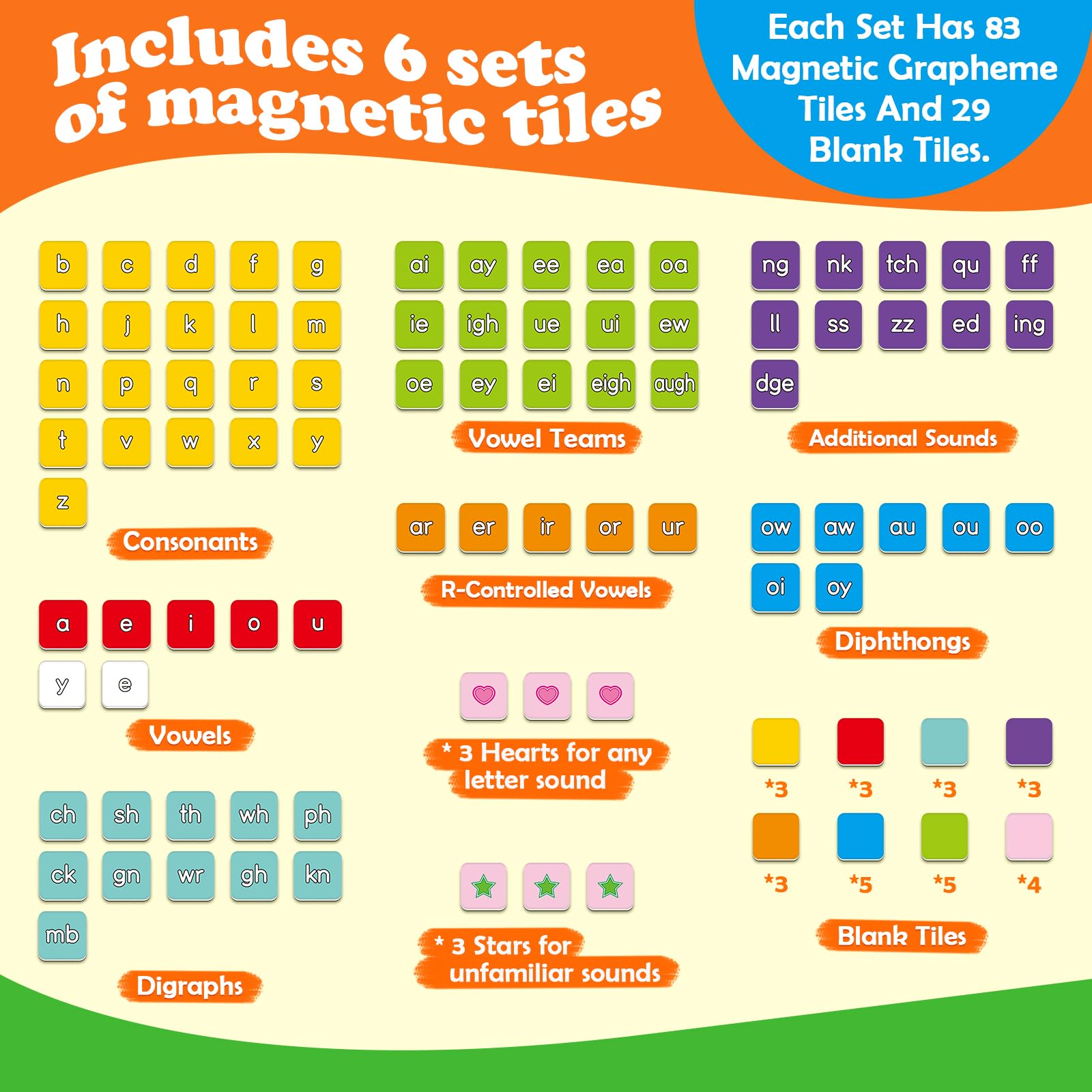 Durable Edulok classroom phonics activity setup for hands-on learning